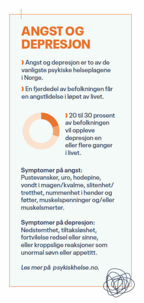 Kjøp Xanax på Nett i Norge